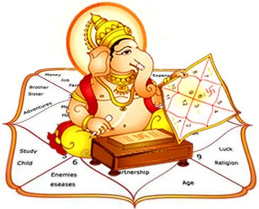 free-kundli-500x500